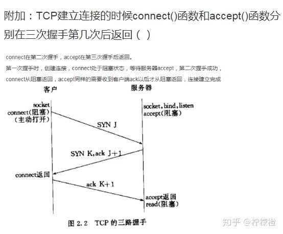 "TCP三次握手"